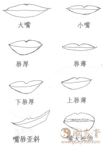 面相學嘴唇|面相大全——口唇